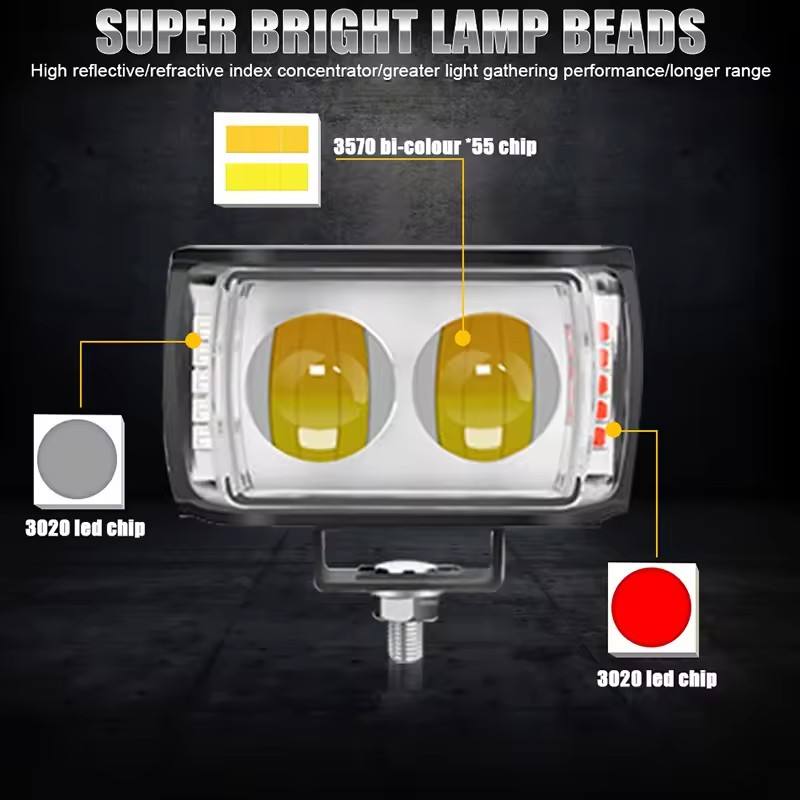 Motorcycle LED Work Light – 3-Side Mini Lens Super Bright Auxiliary Spotlight Fog Headlight 12V–80V