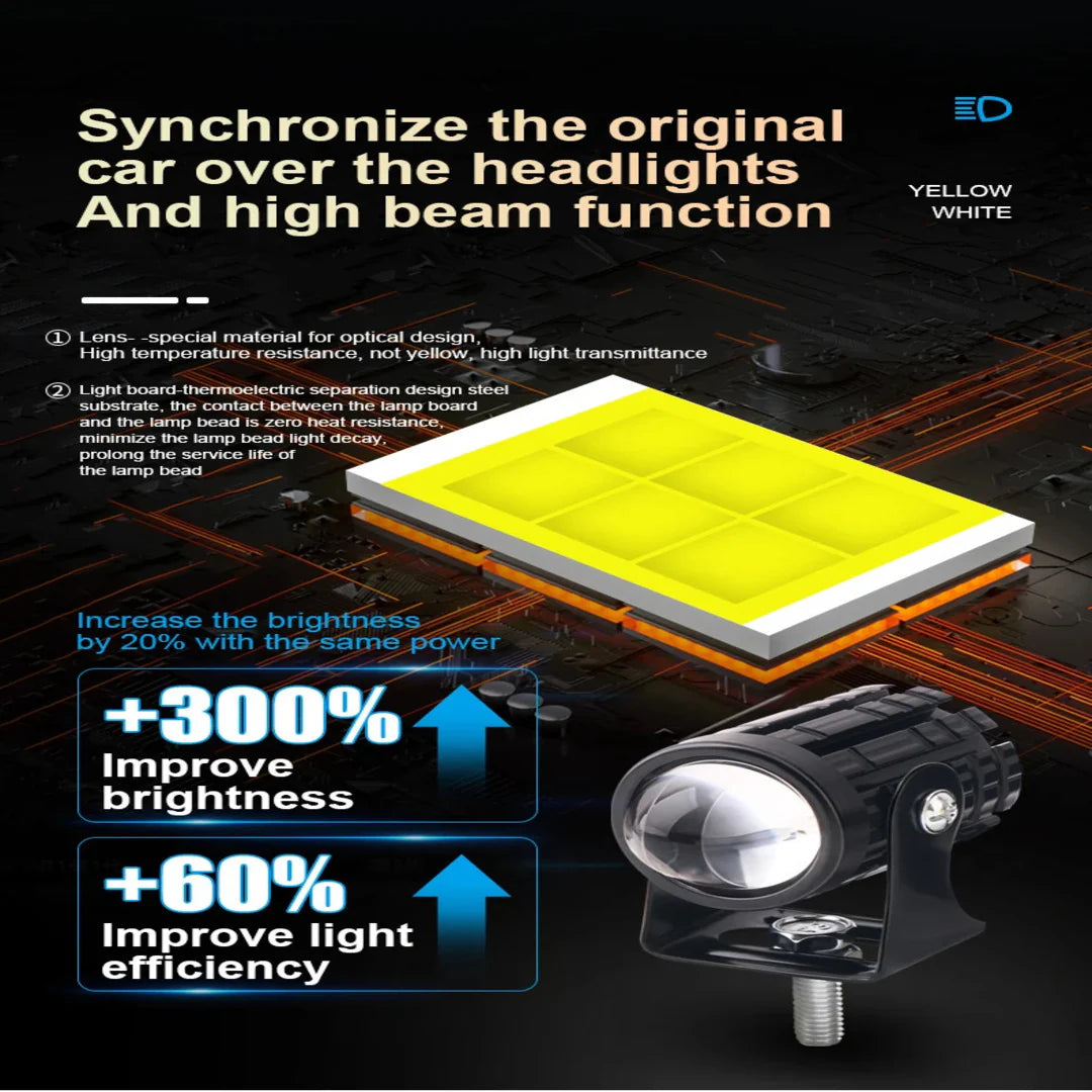 2PCS Mini Motorcycle Driving Fog Lights – Dual Color White & Yellow LED Spotlights with High/Low Beam + Free Switch